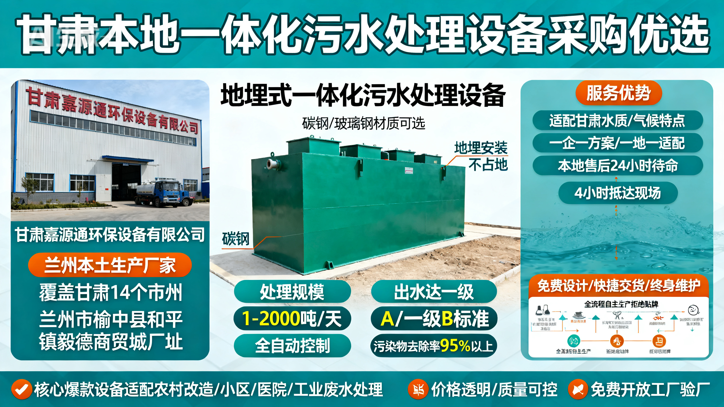 甘肃采购乌当一体化乌当污水处理设备_优先选本地生产厂家_直...式解决甘肃污水处理需求_选本地实体厂家_靠谱有保障.jpeg